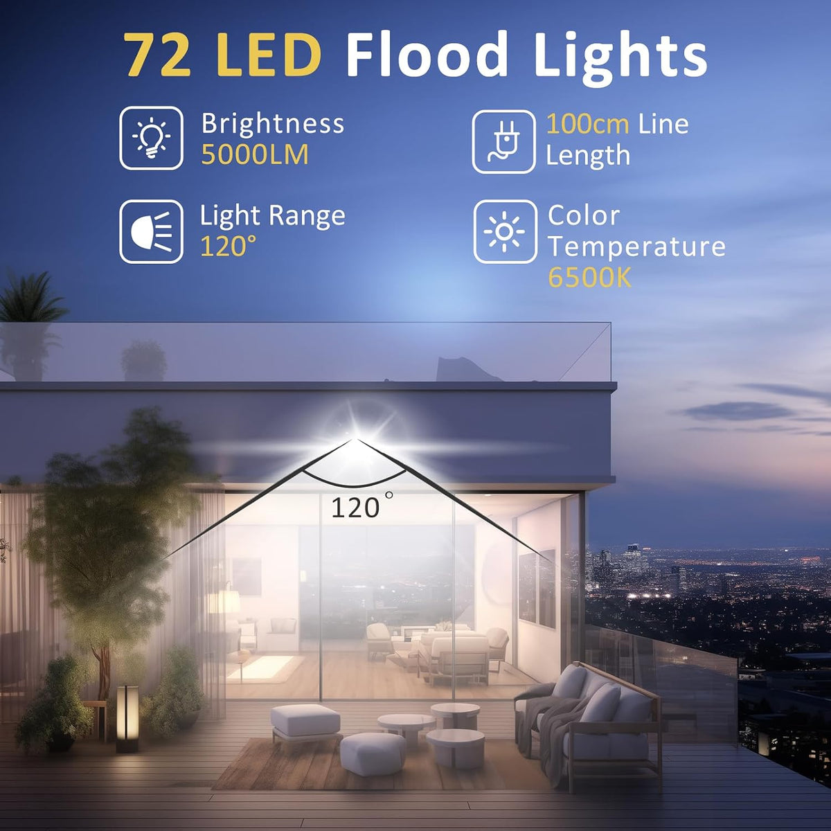 50W LED Flood Light Outdoor, 5000LM Super Bright Floodlight Outside Work Light with Plug, 6500K Daylight White LED Flood Light Outdoor, IP66 Waterproof Outdoor Flood Light-1Pack