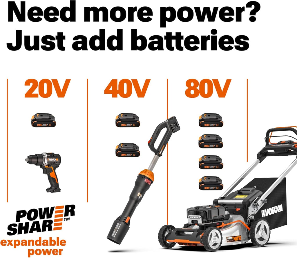 WORX Cordless Hedge Trimmer, 20V 22" Bush Trimmer, WG261