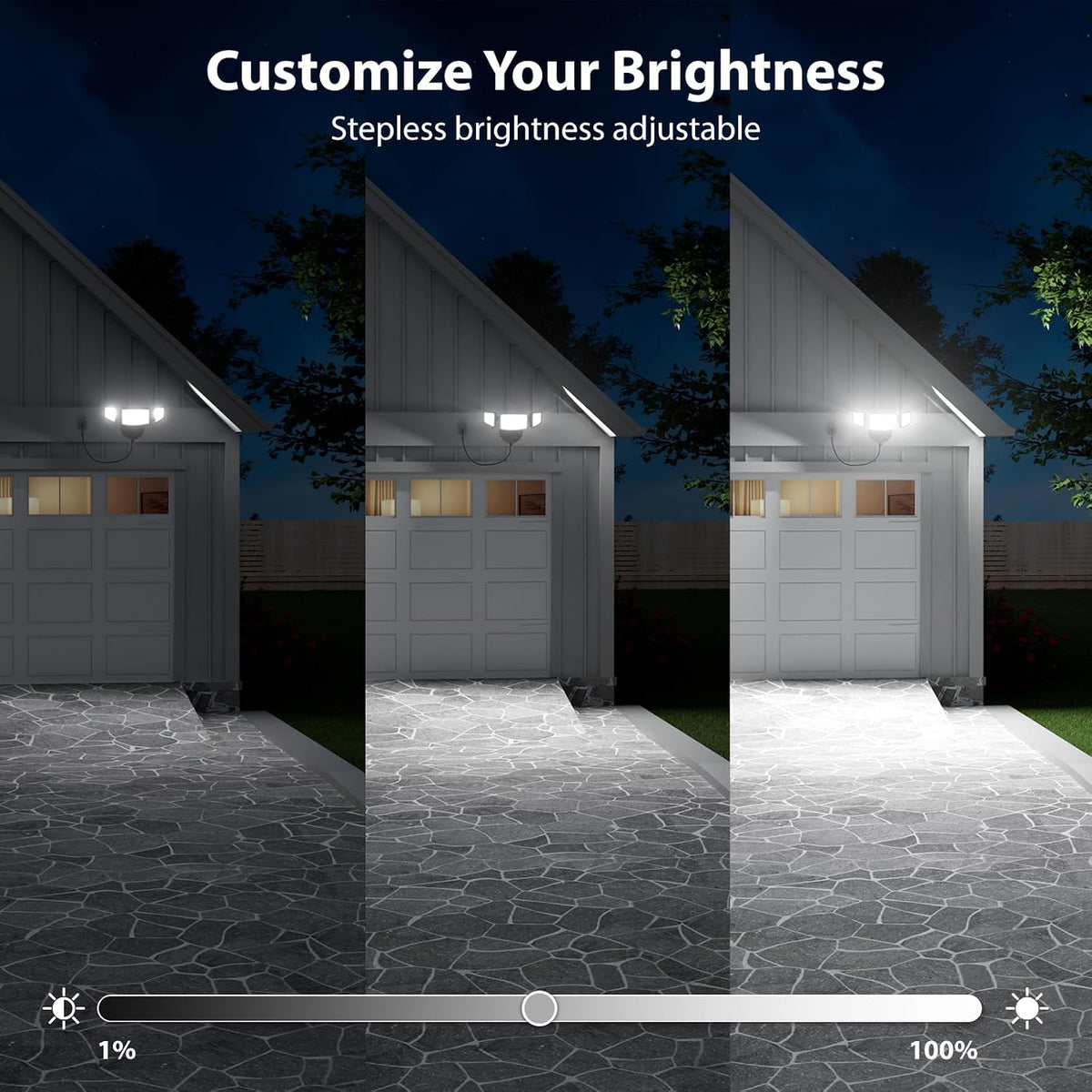 iMaihom Dusk to Dawn Outdoor Lighting, Plug in Flood Light, Remote, Black