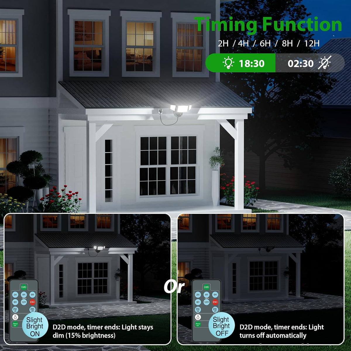 iMaihom Dusk to Dawn Outdoor Lighting, Plug in Flood Light, Remote, Black