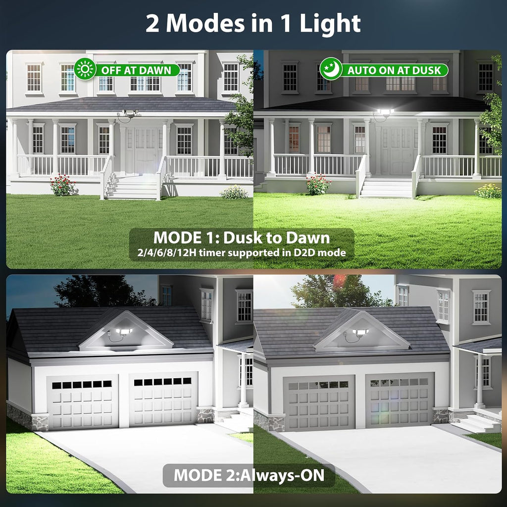 iMaihom Dusk to Dawn Outdoor Lighting, Plug in Flood Light, Remote, Black